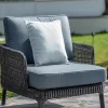 Deep Seat Cushions - 24"+ Depth for Lounging - Detail 2